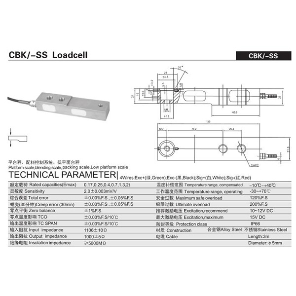 CBK/-SS