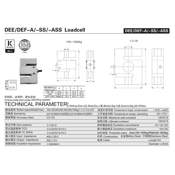 DEE/DEF-A/-SS/-ASS