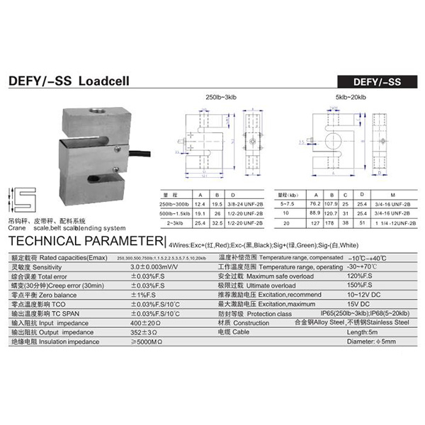 DEFY/-SS