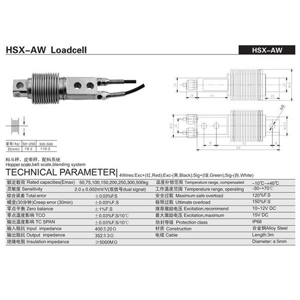 HSX-AW