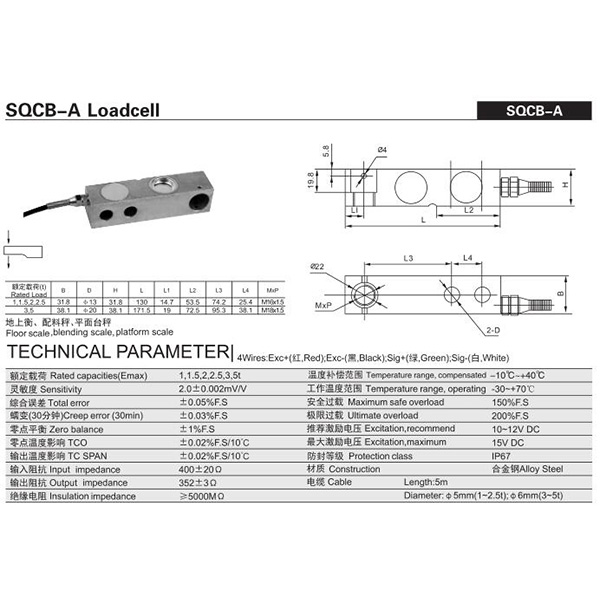 SQCB-A