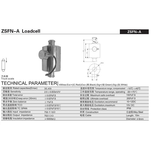 ZSFN-A