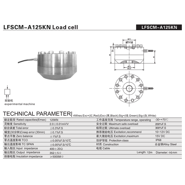 FLSCM-A125KN