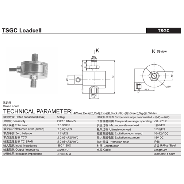 TSGC